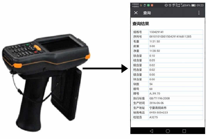 鋁錠專用激光標(biāo)識系統(tǒng)(圖3)