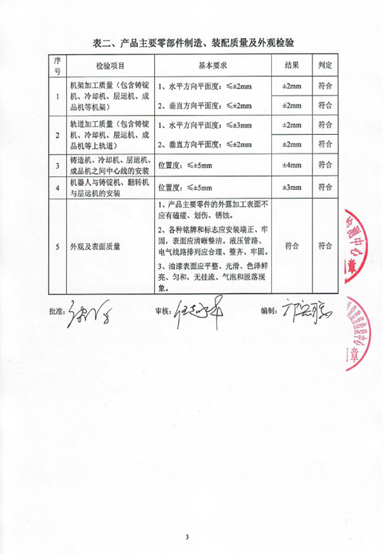 檢驗報告(圖4)